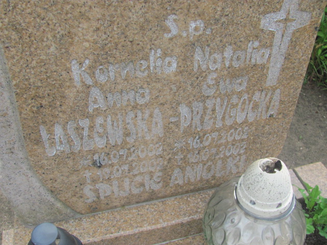 Kornelia Anna Łaszewska 2002 Tuplice 0899 - Grobonet - Wyszukiwarka osób pochowanych